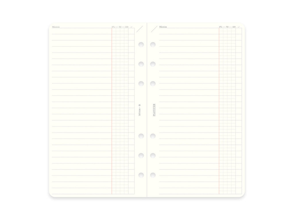 PLOTTER Refill Memo Pad To Do List - Bible Size