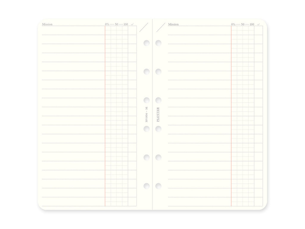 PLOTTER Refill Memo Pad To Do List - Mini Size